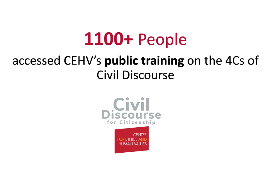 1100+ people have used CEHV's public training on the 4Cs of Civil Discourse
