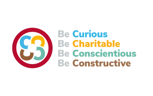 The 4Cs